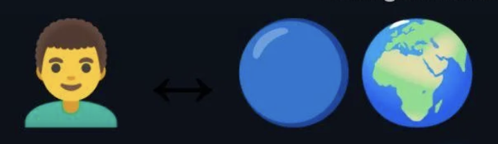 Planet X Daily Guess the Movie Answer 22 June 2025